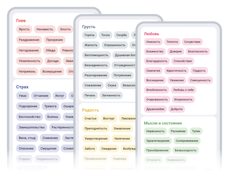 Более 100 оттенков эмоций — найдите подходящую